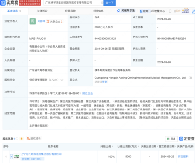 何氏眼科在广东成立国际医疗管理公司